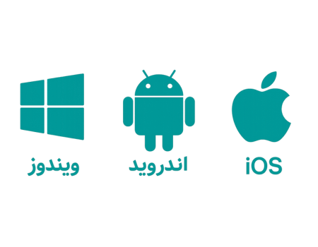 Windows / Android / iOS